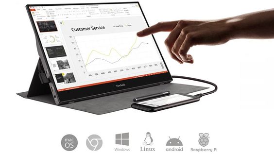 Màn hình Viewsonic TD1655